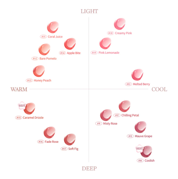 Pure Water Lip Gloss 2.6g (14colors), dasique dasique Lip Glosses