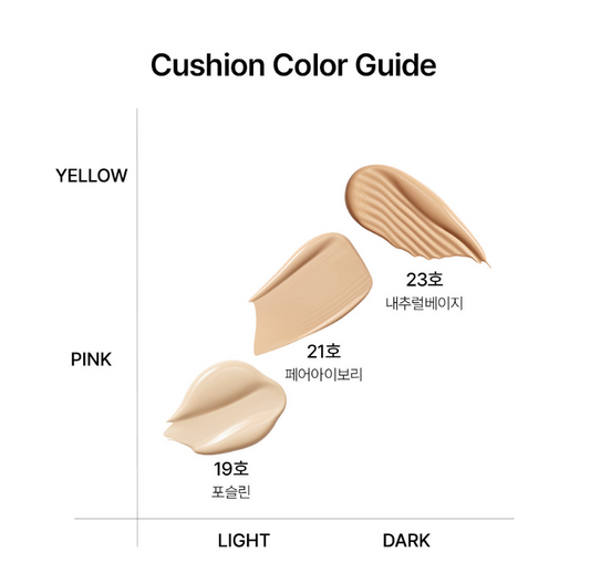 Serum In High Glow Cushion SPF50+ PA++++ 15g (3colors), Parnell