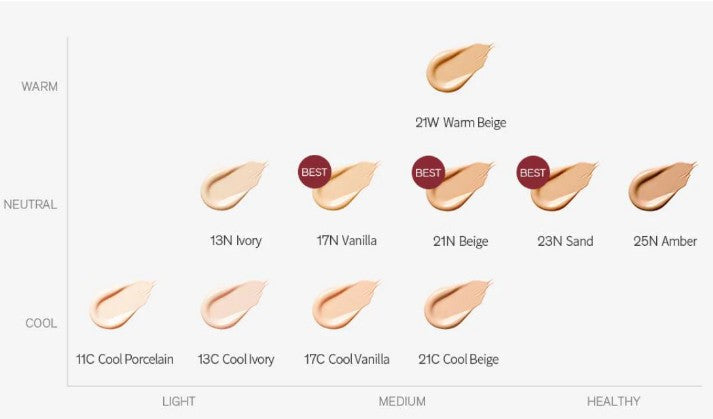 Sulwhasoo Perfecting Foundation SPF17 PA+ 35ml