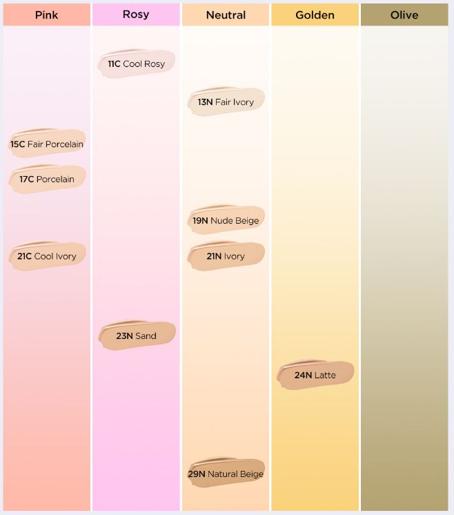 TIRTIR Mask Fit Ruby Mesh Cushion SPF30 PA++ 5g [MINI] (10colors)