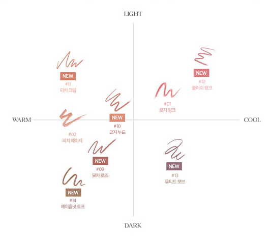 Velvet Lip Pencil 1.45g (+Sharpener) (8colors), CLIO CLIO Lip Pencil