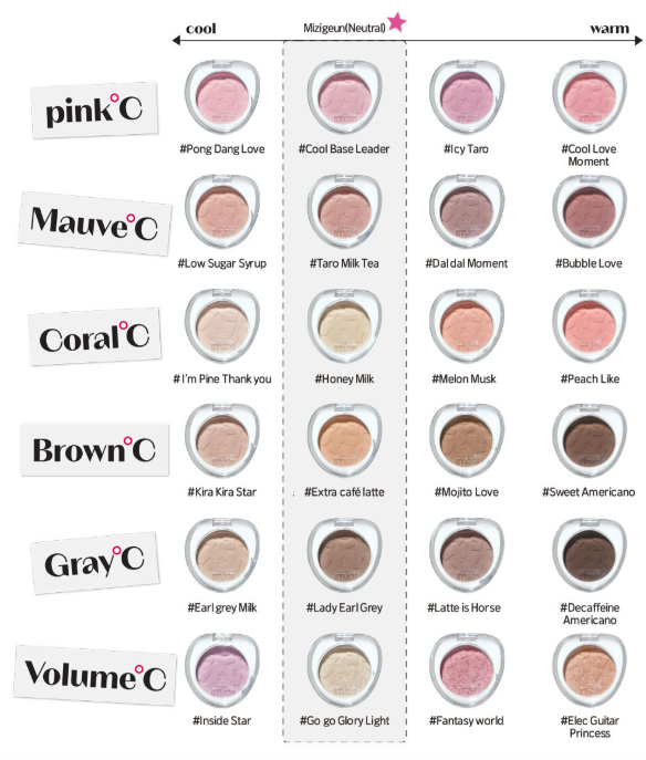 What's In My Eyes 2g (29 Colors), ETUDE ETUDE Eyeshadow