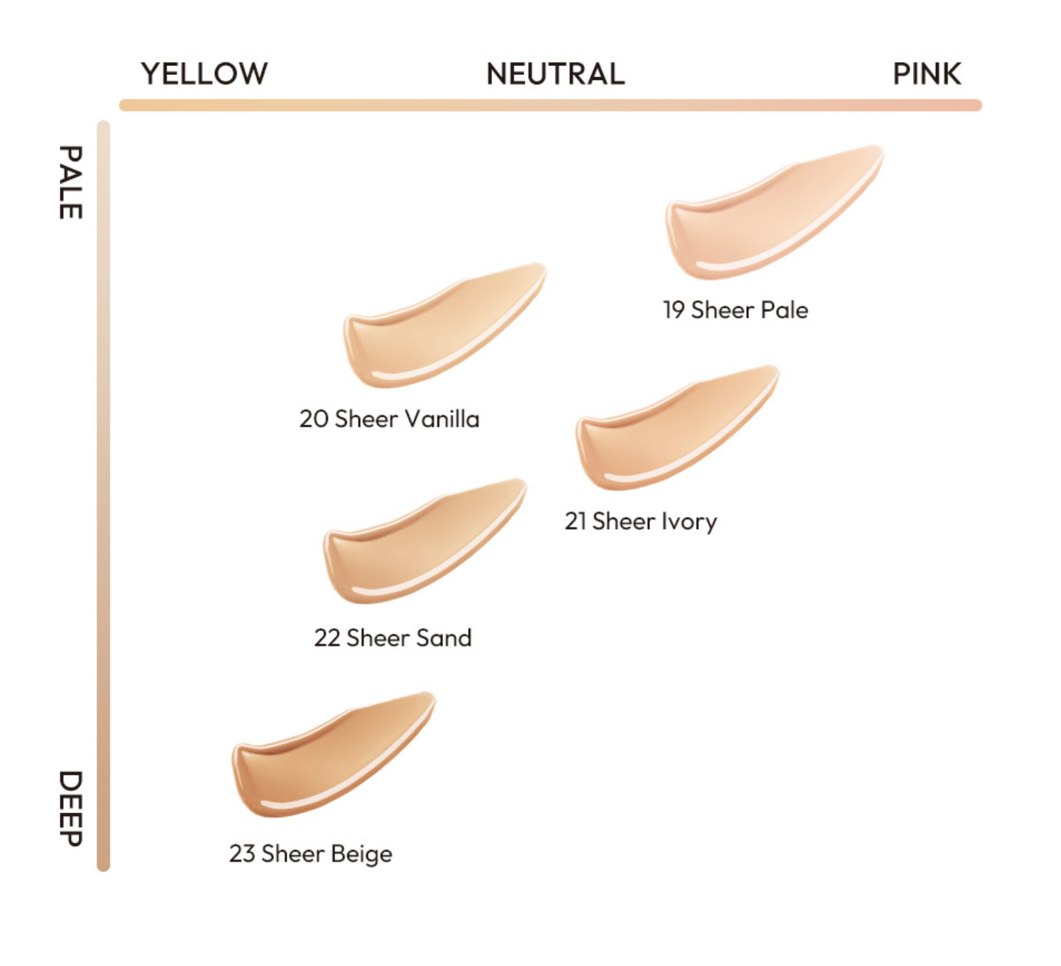 Wink Cushion Glow Pocket SPF50+ PA++++ 8g [Refill], JAVIN DE SEOUL JAVIN DE SEOUL Cushion Foundation