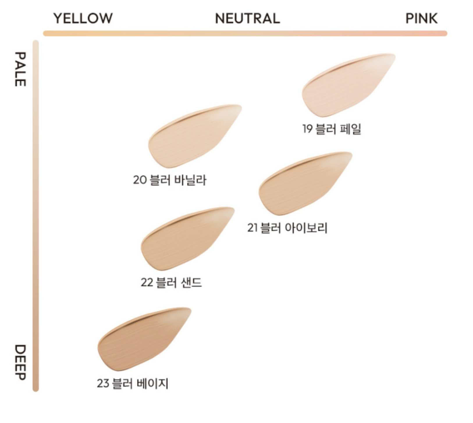 Wink Cushion Matte Pocket SPF50+ PA++++ 8g [Refill], JAVIN DE SEOUL JAVIN DE SEOUL Cushion Foundation
