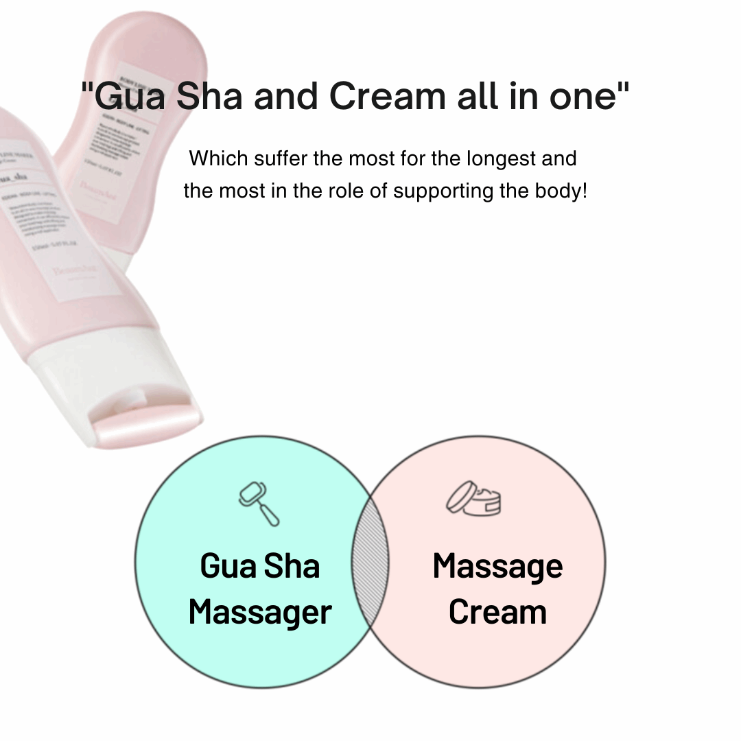 Face Line Gua Sha Maker 150ml, BeaumAnt BeaumAnt Cream