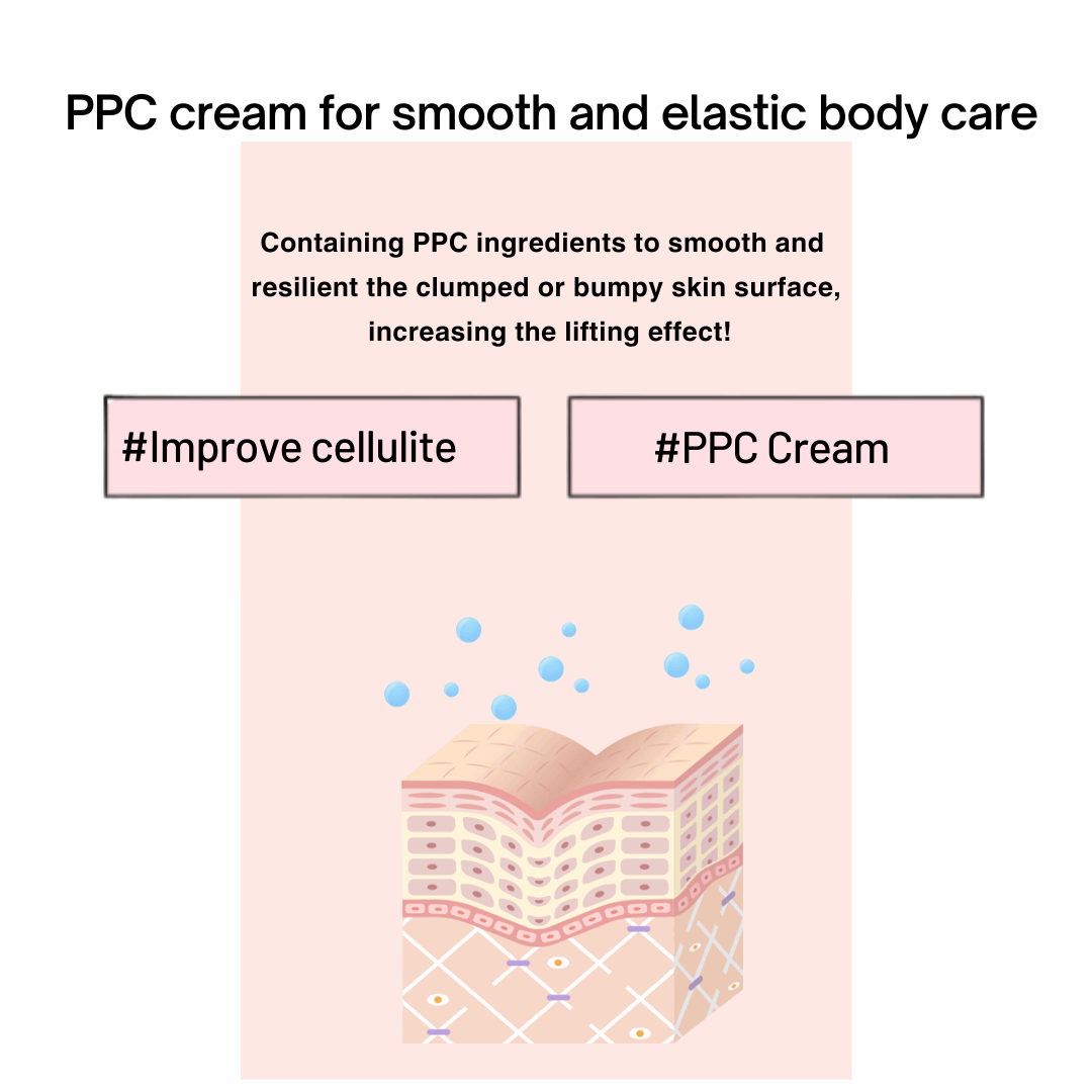 Face Line Gua Sha Maker 150ml, BeaumAnt BeaumAnt Cream
