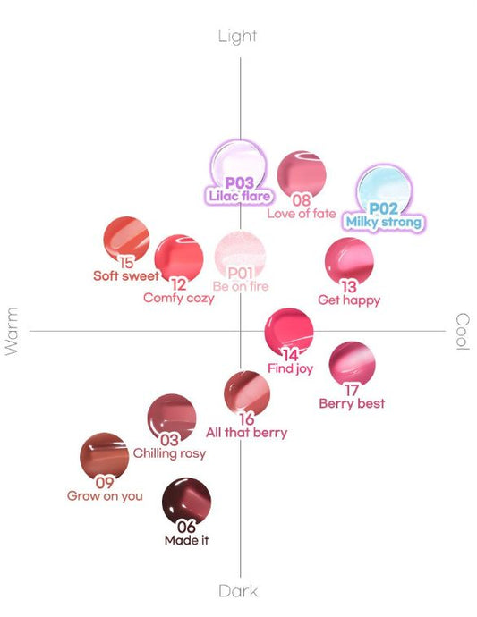 peripera Ink Glasting Lip Gloss 4.5ml (13colors) peripera Lip tints